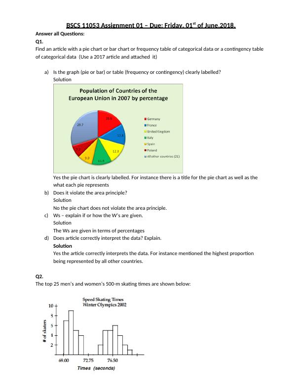 Solutions To Statistics Assignment 01 | Desklib