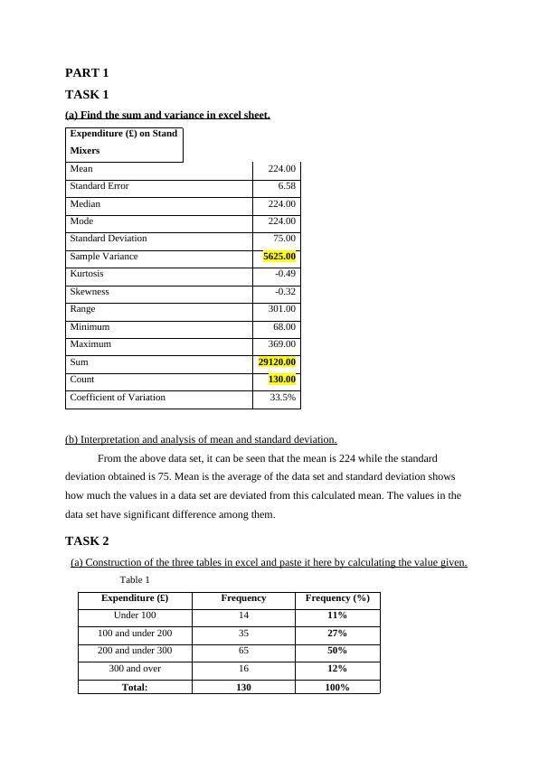 Statistics and Financial Analysis Coursework 1_4