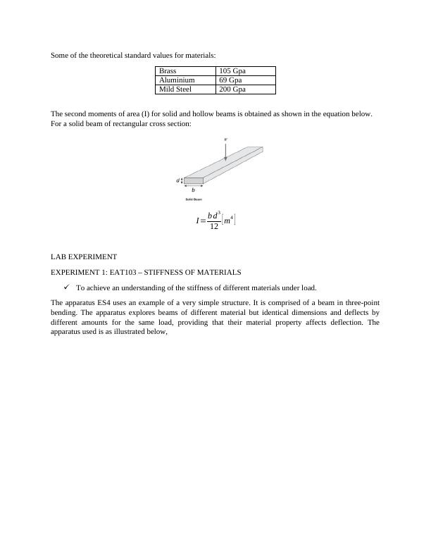 Stiffness of Materials Lab Report: Theory, Experiment, Results and Analysis_3