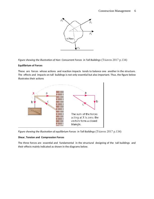 Structural Analysis and Foundation Systems for Tall Buildings_6