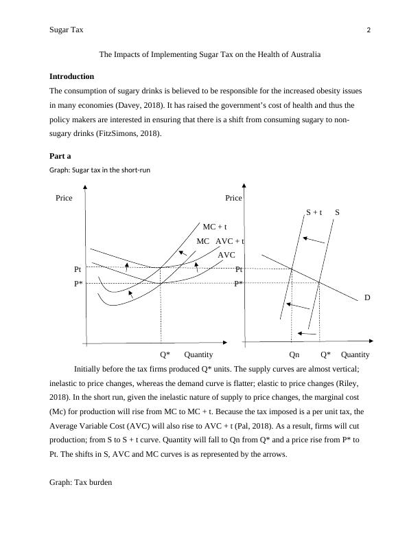 Impacts of Sugar Tax on Health of Australia