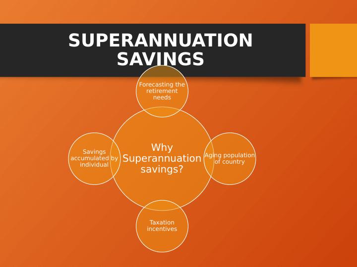 Superannuation Savings for Retirement: A Growth Area in the Financial System_4