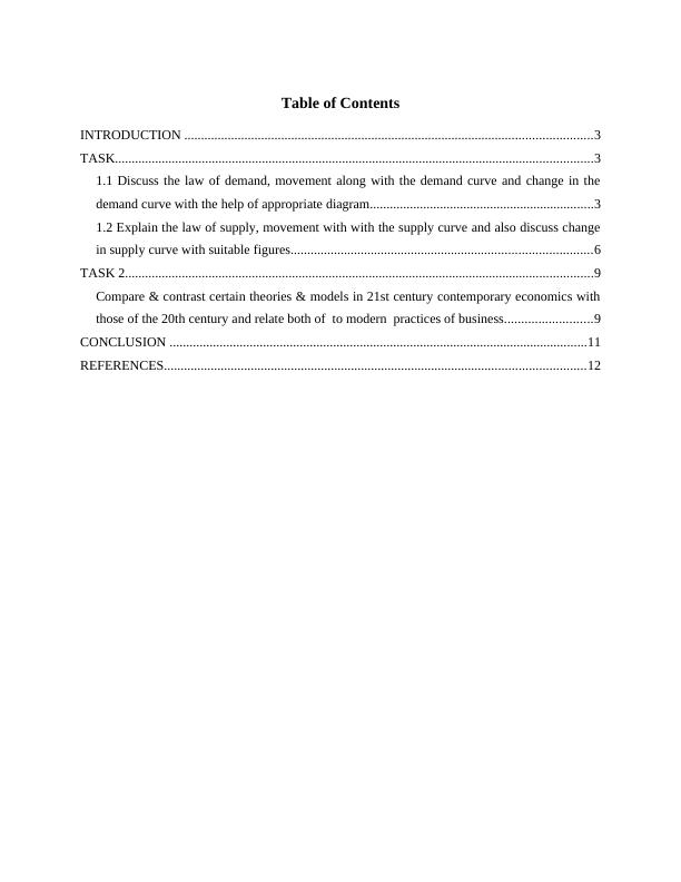 Supply and Demand in Electric Vehicle Industry - Desklib