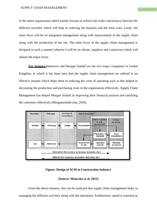 Supply Chain Management in Construction Industry Interserve and