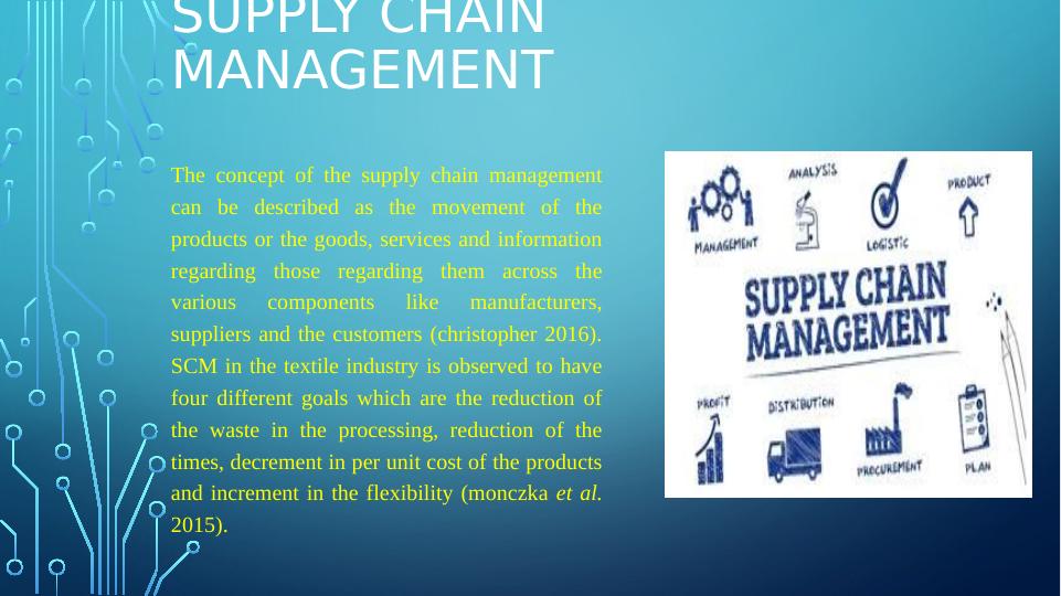Supply Chain Management in Textile Industry: Issues and Solutions_2