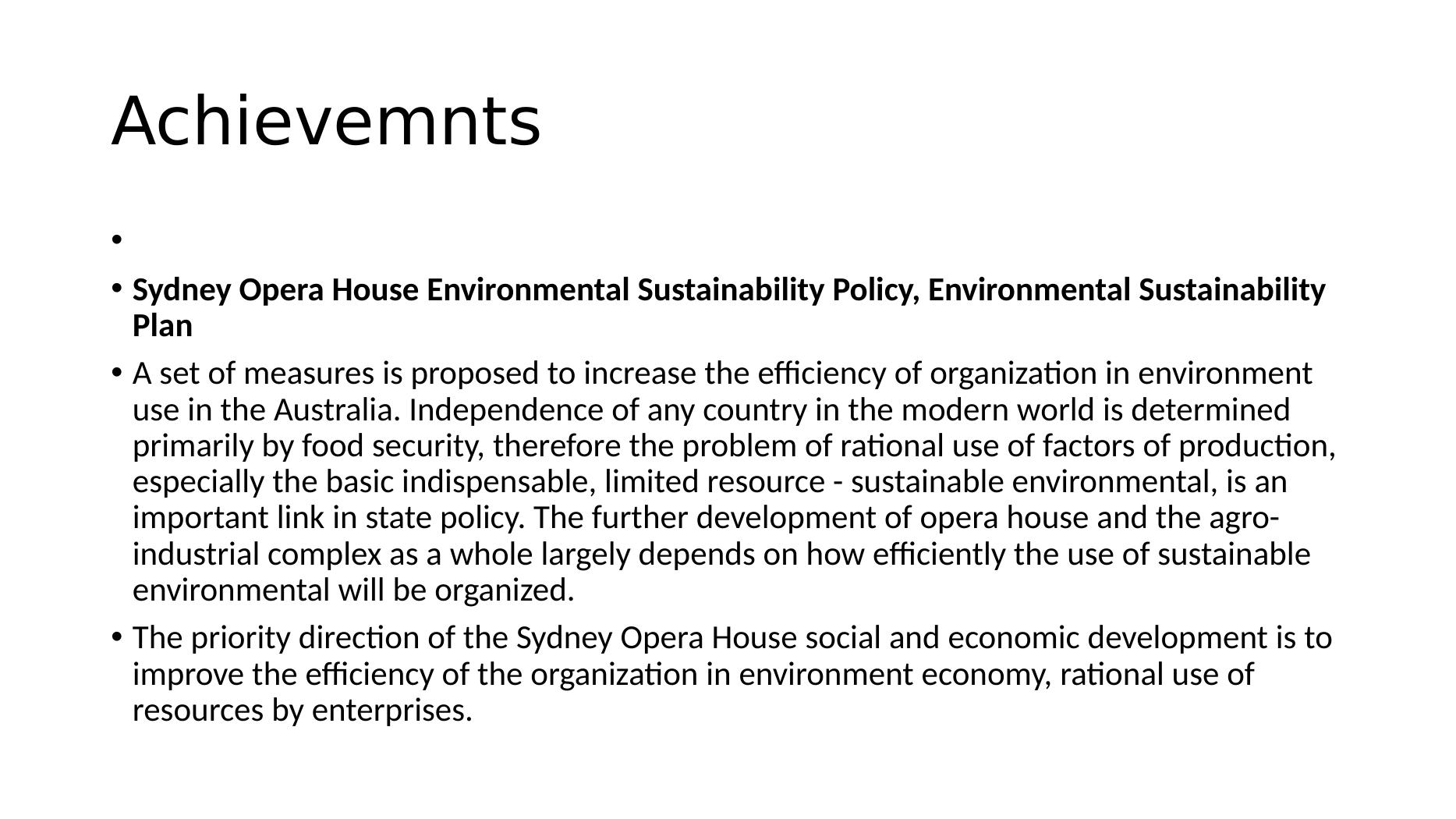 Sustainability In Environment: Sydney Opera House's Environmental ...