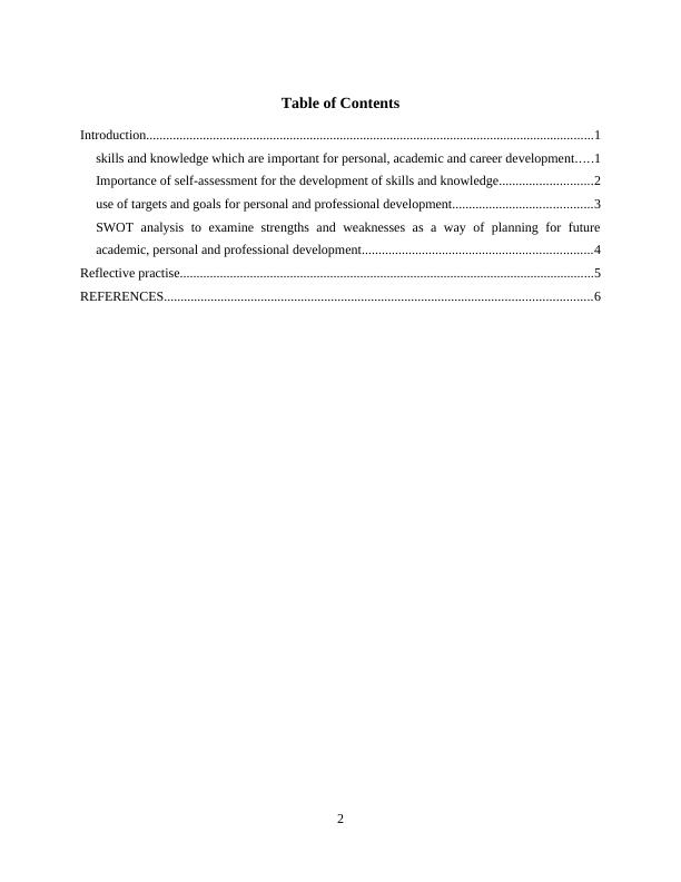 SWOT Analysis for Personal, Academic and Professional Development in ...