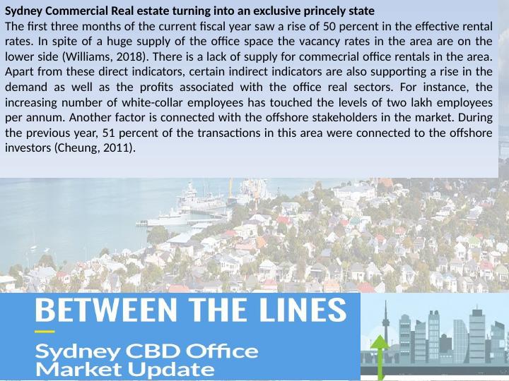 Investment Opportunity in Sydney's Commercial Real Estate Market_1