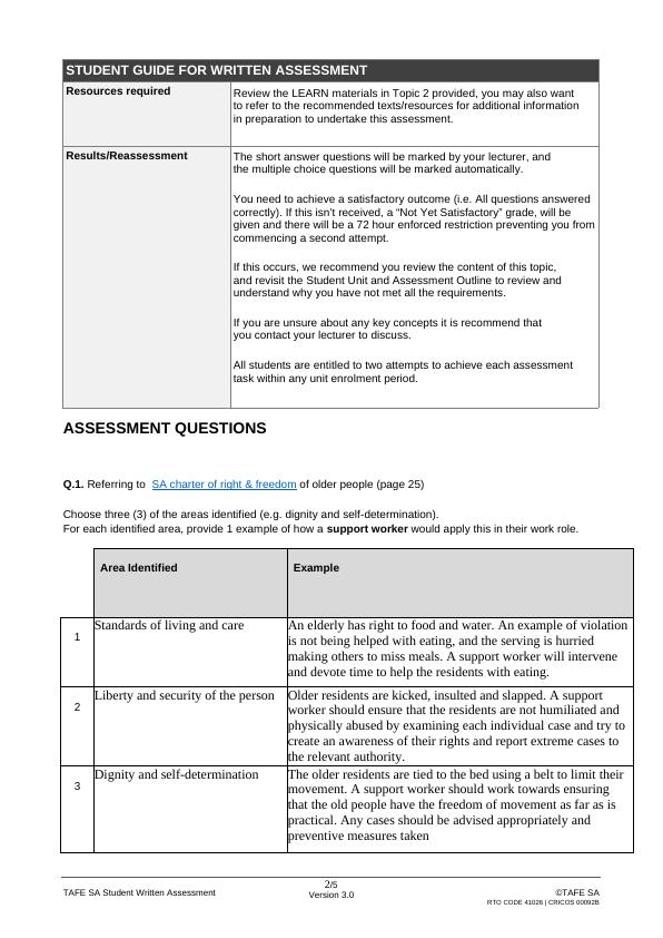 TAFE SA VET Assessment - CHC33015 - CHCCCS015 - Rights, Risks and Complaints_2