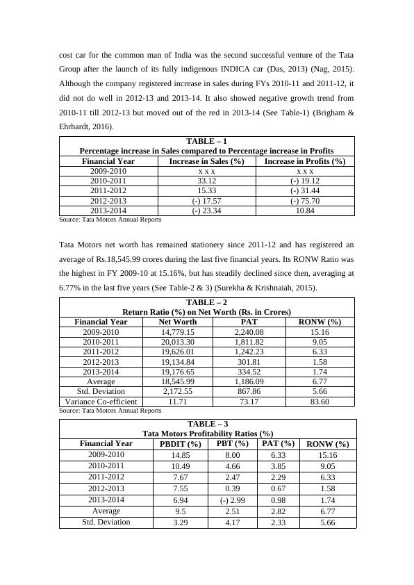 Risk and Legal Issues Faced by Tata Motors: A Business Overview