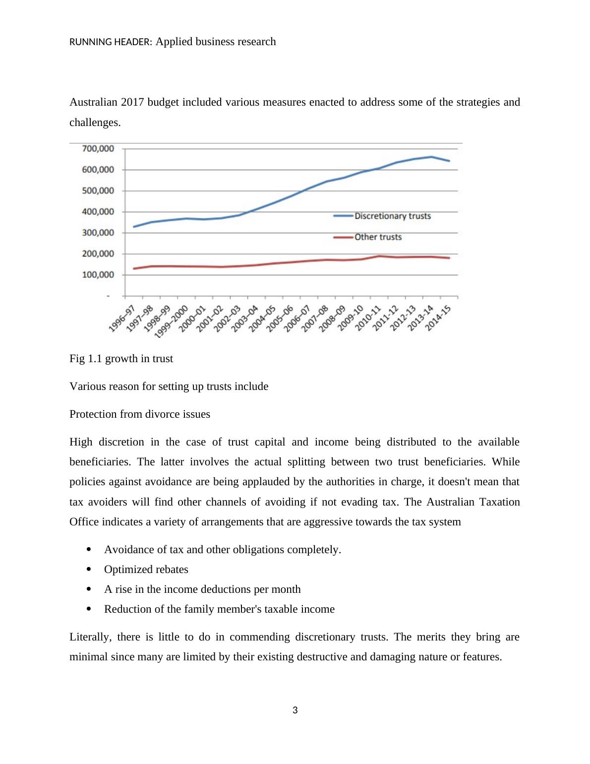 Tax Avoidance in Family Trusts in Australia An Article Review