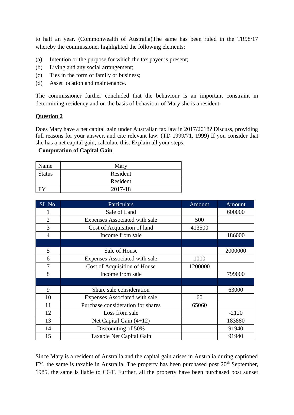 income tax authorities assignment