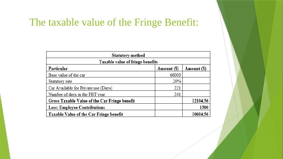 Taxation Law Fringe Benefit and Taxable Value Calculation