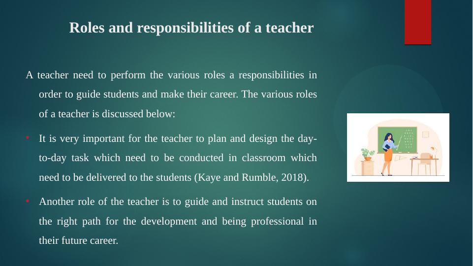 Roles, Responsibilities, and Standards of Teaching for a Teacher - Desklib_3