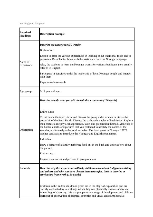 Learning Plan Template for Teaching Indigenous History and Culture through Bush Tucker_1