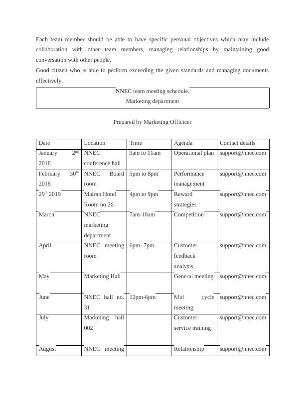 Lead and Manage Team Effectiveness Meeting Invitation, Ground Rules
