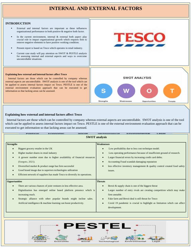 Internal And External Factors Affecting Tesco: SWOT And PESTLE Analysis