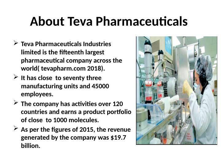 Changes Taking Place at Teva Pharmaceuticals_2