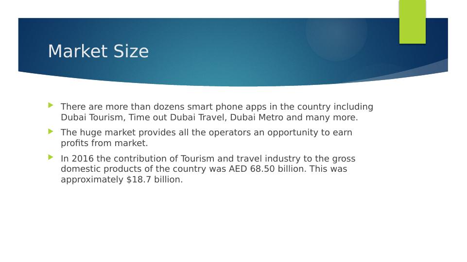Ticket Auction Smart App: Enriching Passenger Experience with Advanced Technology_3