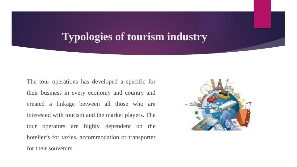 Understanding the Tourism Environment_3