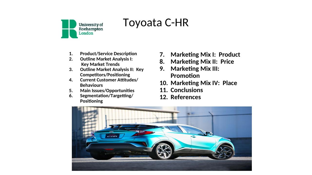 Marketing Analysis of Toyota C-HR_1
