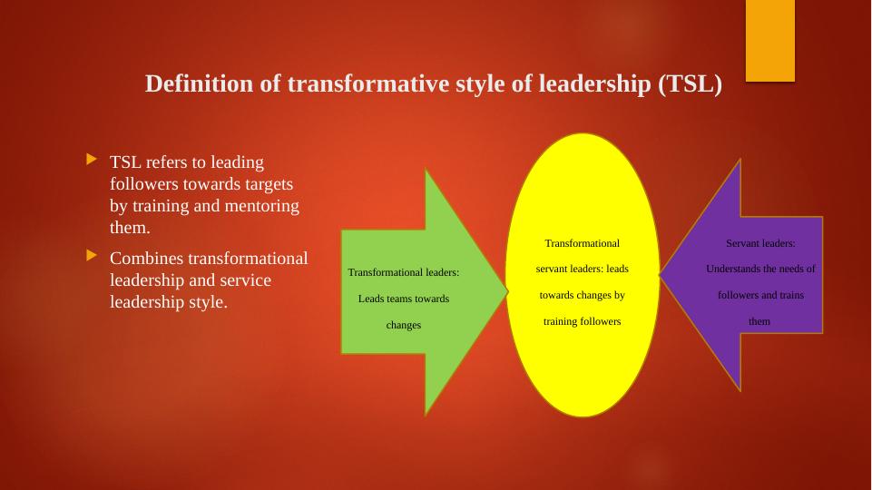 Transformational Servant Style of Leadership_2