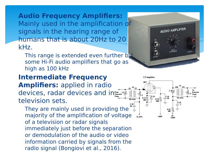 Types Of Amplifiers And Their Performances - Desklib