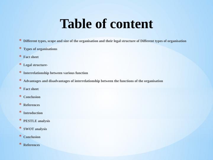 Types, Scope and Legal Structure of Organizations in Sports Industry