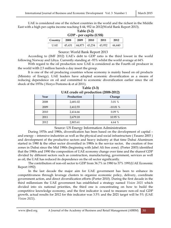 Diversification Strategies for Economic Development in UAE | Desklib