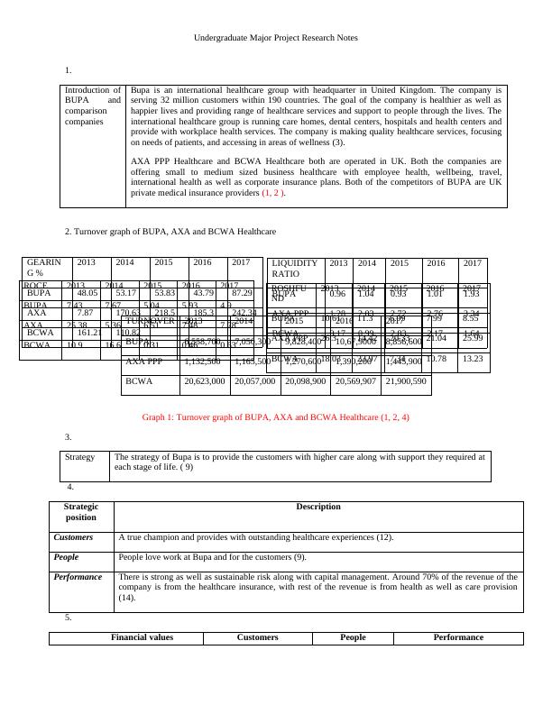 major project research paper