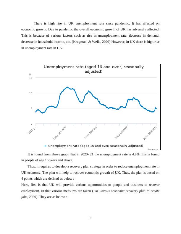 Unemployment in UK - Impact of Pandemic and Recovery Plan_3