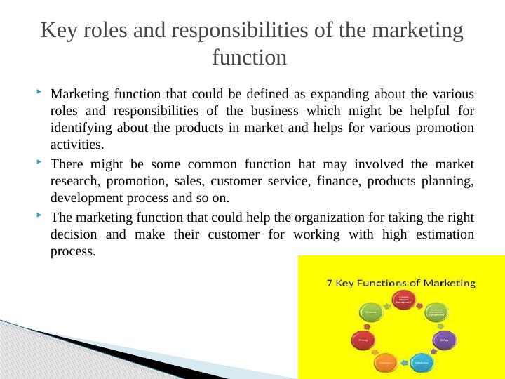 Key Roles and Responsibilities of Marketing Function in Unilever_3