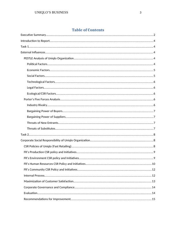 Evaluation of Uniqlo’s Business | Desklib