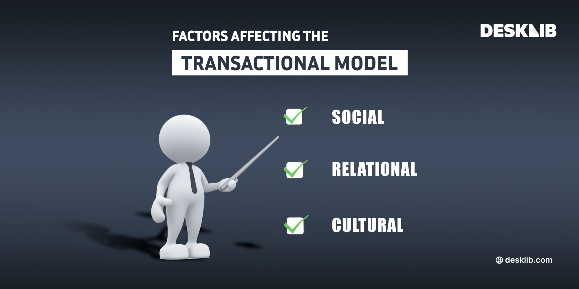 Factors affecting Transactional Model