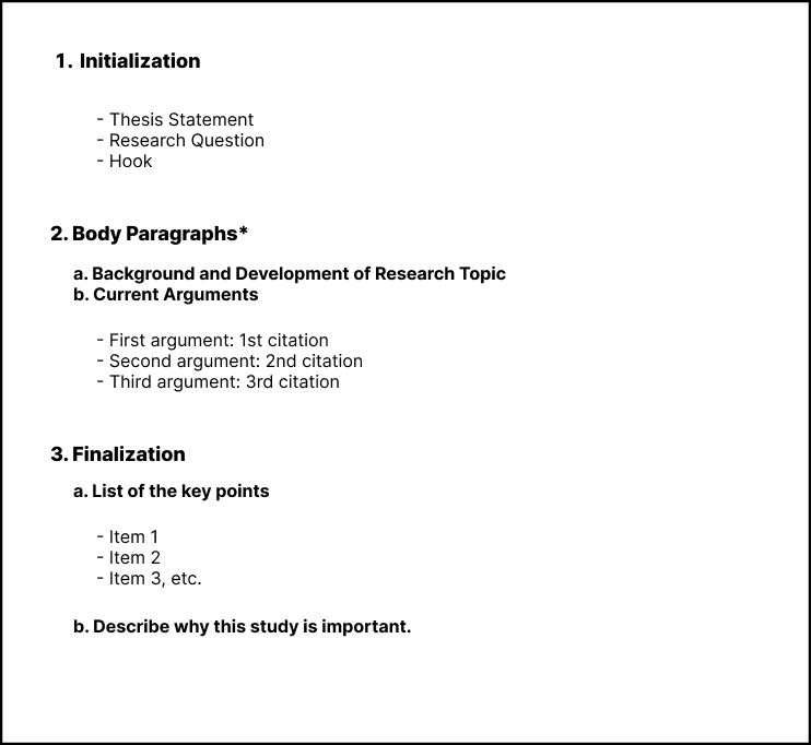 research essay template