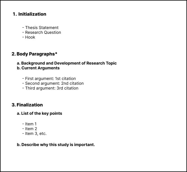 Checklists To Prepare Research Paper Outline Template