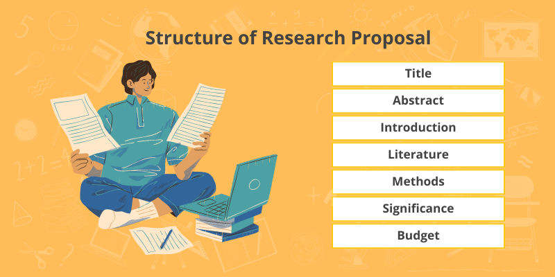 research proposal for college student