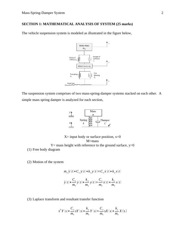 Mathematical Analysis of Vehicle Suspension System_2