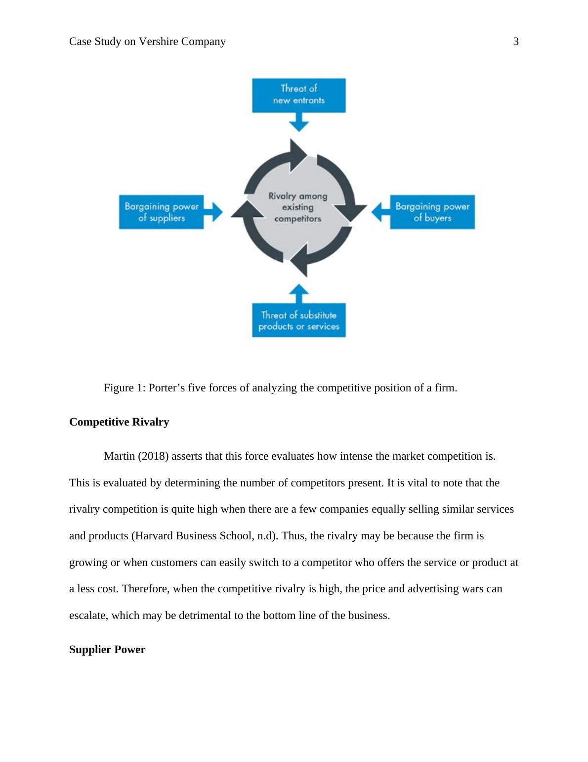 vershire company case study