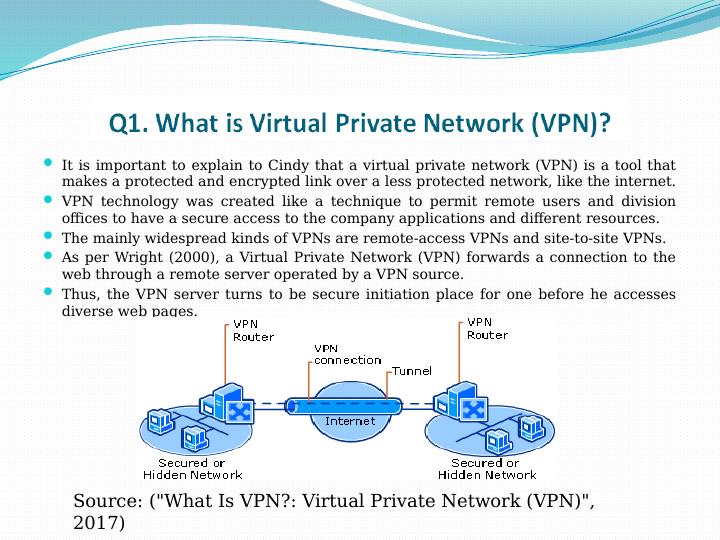 Importance of VPN for JKS Accounting Information System_3