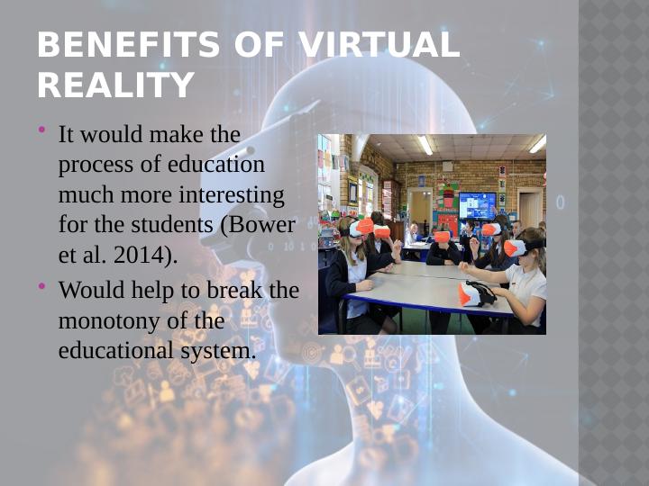 Use of Virtual Reality in Education: An Overview_3
