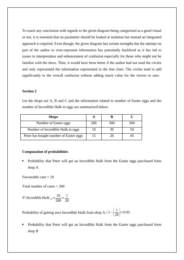 Strengths And Weaknesses Of A Visual Plot, Probability Computation And ...