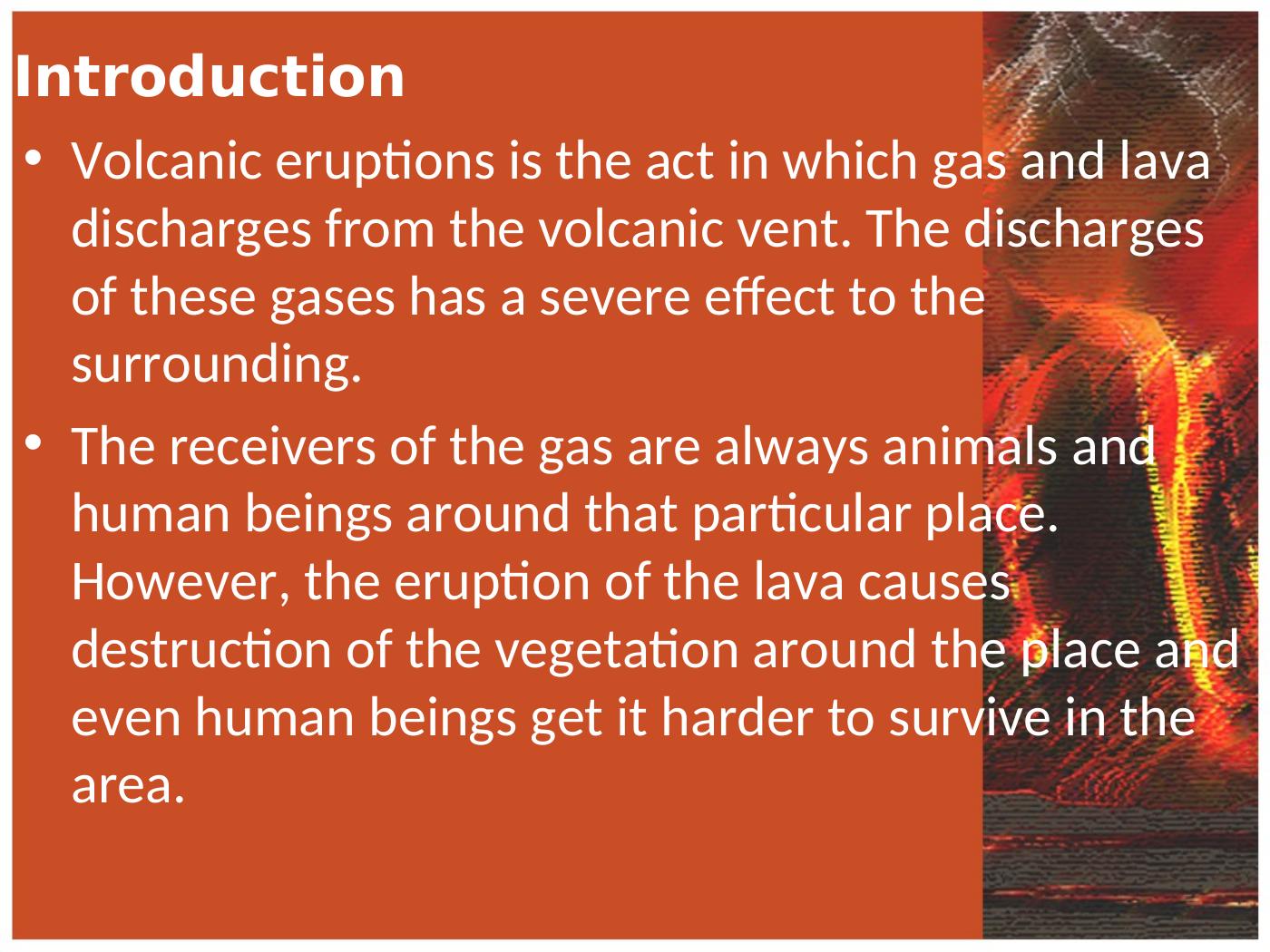 Effects of Volcanic Eruption on Humans and Precautions to Take