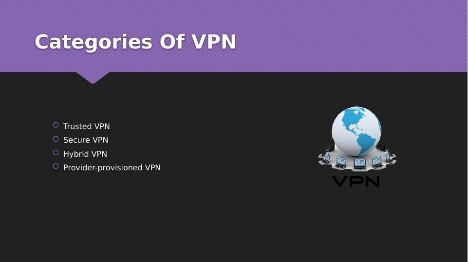 Vpn Virtual Private Network Categories Types Topology Advantages Disadvantages 