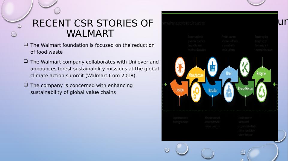 walmart corporate social responsibility case study