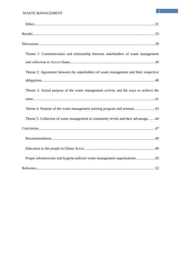 Waste Management for Biogas Production in Ghana Desklib