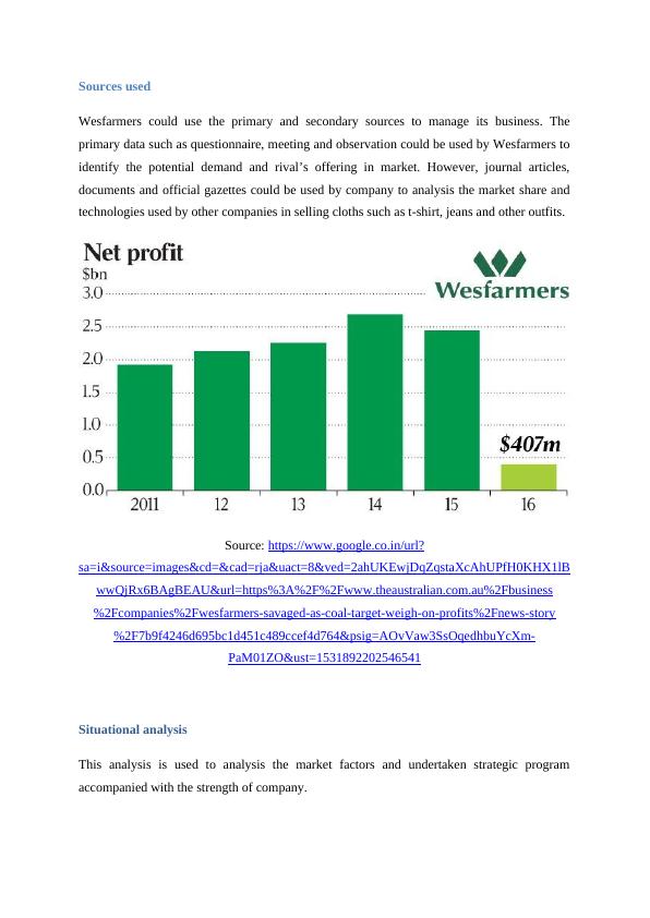 Wesfarmers Plc: Business and International Management Analysis_6