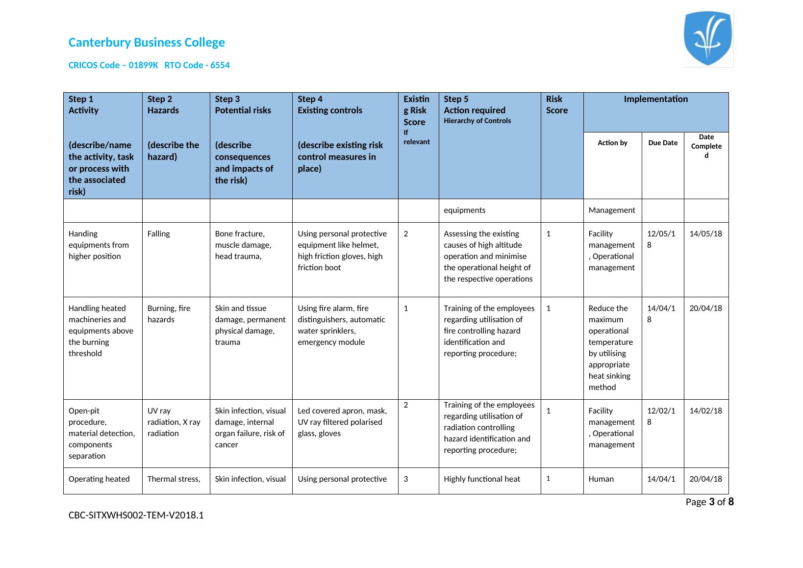 Whs Risk Assessment Template For Orica Explosives Manufacturing Department