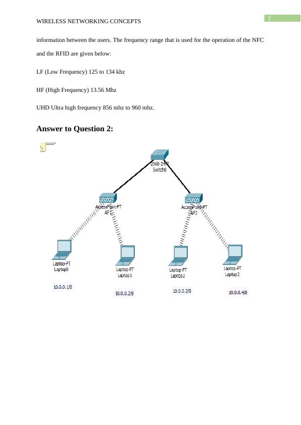 Wireless Networking Concepts - Comparative Analysis and Ping Test_3