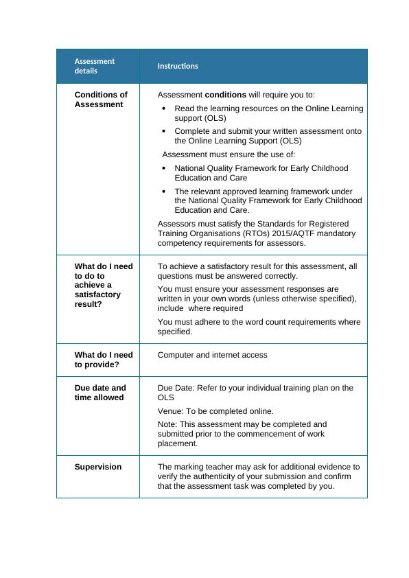 Work Legally and Ethically Knowledge Assessment | Desklib